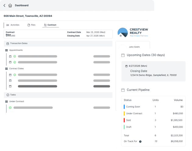 Elevated Client Experience